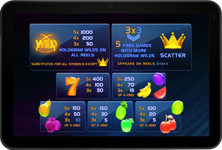 รีวิวเกม Hologram wilds