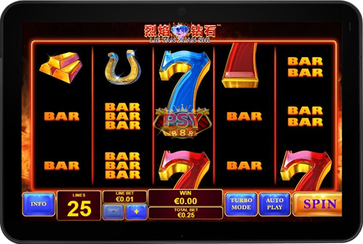 รีวิวเกม Lie Yan Zuan Shi