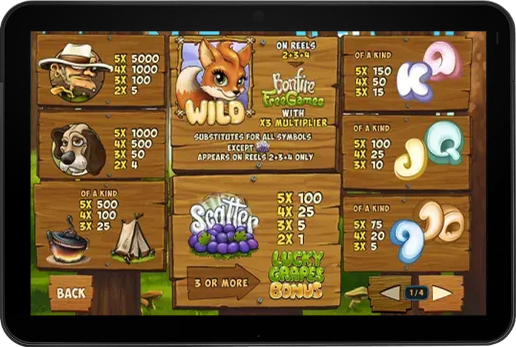 รีวิวเกม Fortunes of the fox